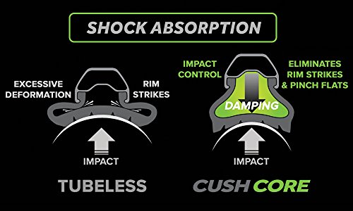 CushCore Insertos de neumáticos (juego de 2), con válvulas de aire sin cámara, 27.5"