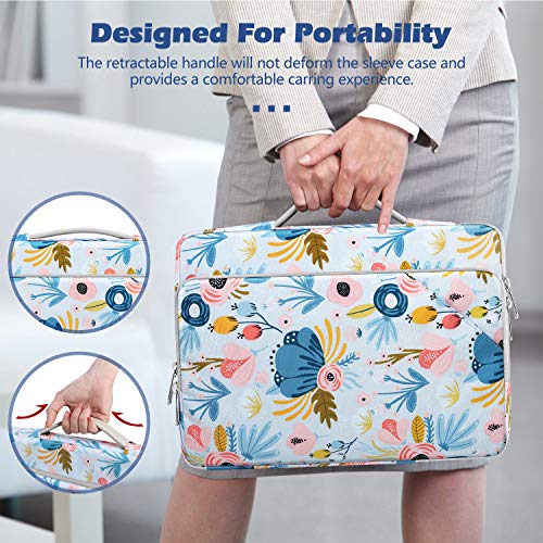 Dadanism Bolsa de Mano, Funda de Tableta 14 Inch, Cubierta Portátil Poliéster Compatible con Macbook Pro 15"/16", Surface Book/Laptop 15", ThinkPad/IdeaPad 14", HP Acer Chromebook 14", Verano Azul