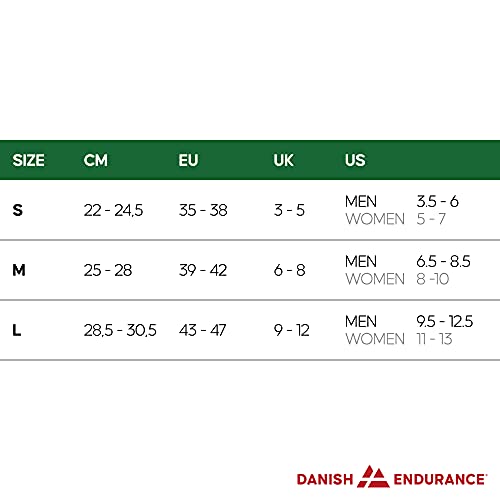 DANISH ENDURANCE Calcetines Ligeros de Senderismo y Trekking de Lana Merino 1 par (Verde Oscuro, EU 39-42)