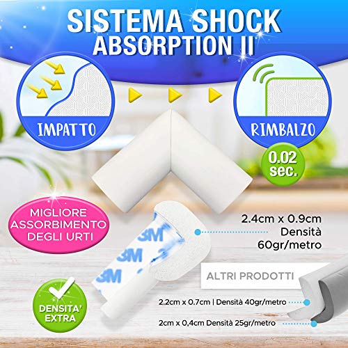 DEASANA® Protector Esquinas Bebé 7,5 Metros Total 1 Rollo Protector Para Esquinas Y Bordes Bebé 12 Cantoneras Protectores De Esquina Bebé Tope Puerta Cerraduras De Securidad Niños, Marfil Blanco