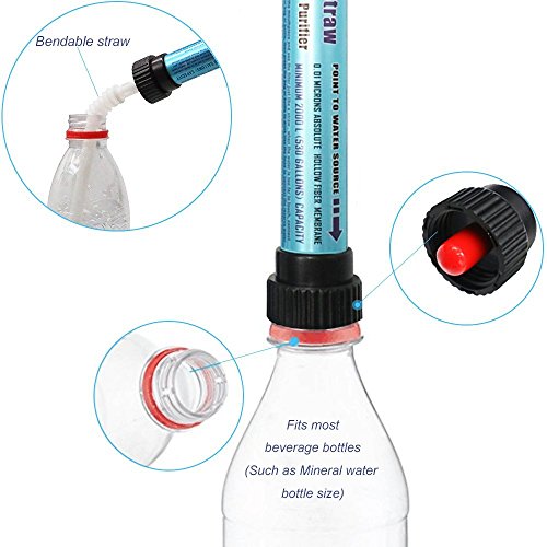 DeFe Filtro de Agua 2000L Personal Sistema de Filtración de Agua 0.01 Micron Mini Purificador de Agua Portátil para Excursionismo Campamento Acampada Supervivencia y Emergencias (Azul 1 Pack)