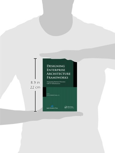 Designing Enterprise Architecture Frameworks: Integrating Business Processes with IT Infrastructure