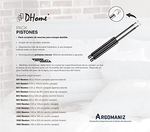 DHOME Pack 2 Amortiguadores para Canape Abatible Profesionales Tuerca Brida pistones (1250N Sólo pistones (150 a 160cm Ancho))