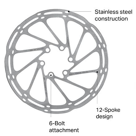 Disco SRAM Centerline Redondo 160 mm