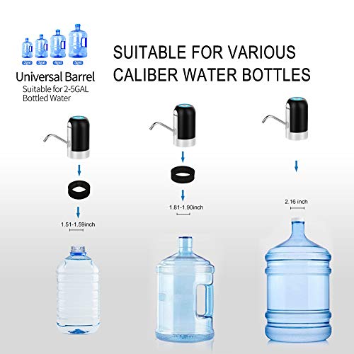 DLOPK Dispensador de Bomba de Agua Distribuidor de Carga USB, extraíble y Conveniente para Usar en Agua embotellada (Negro)