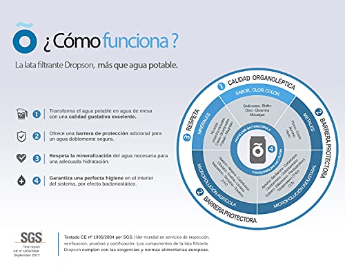 dropson Lata filtrante Filtro de Agua para Grifo, Membrana de microfiltración 100% Natural, 300 litros de Agua filtrada, monitorizable con Smartphone, Llena una Jarra de 1L en 1 min.