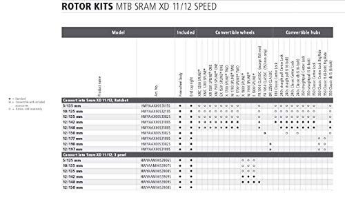 DT Swiss Unisex - Kit de Rotor MTB Sram XD11/12, buje de Bicicleta, Negro, Talla única