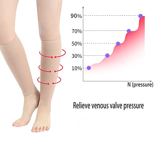 DXDUI Calcetines De Compresión Mangas para Pantorrillas Soporte Firme Tejido Poliéster Alta Elasticidad para Venas Varicosas Férulas De Espinilla para Mejorar Circulación Sanguínea Unisex,Negro,XXL