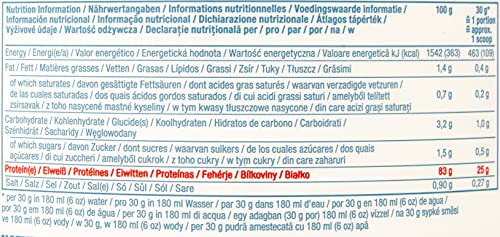 Dymatize ISO 100 Strawberry 2,2kg - Hidrolizado de Proteína de Suero Whey + Aislado en Polvo