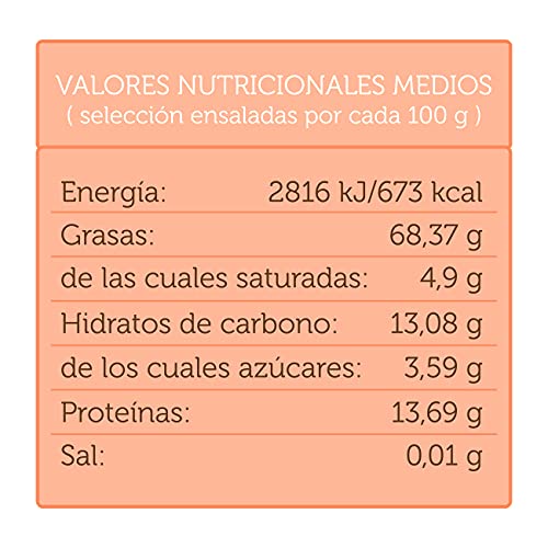 EL NOGAL Frutos Secos Piñón Crudo en Bolsa, 80 G