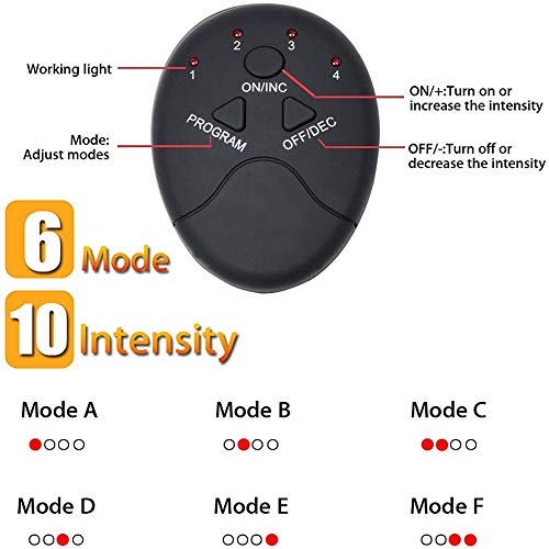 Electroestimulador Muscular Abdominales, Masajeador Eléctrico Cinturón,Estimulación Muscular Masajeador Eléctrico Cinturón Abdomen/Brazo/Piernas/Glúteos,Almohadillas de Gel 10pcs