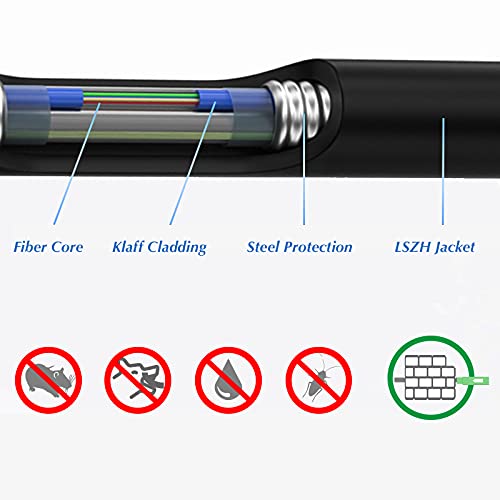 Elfcam® - Cables de Fibra Óptica Blindados LC/UPC a LC/UPC OM3 Multimodo Duplex 50/125um LSZH, para Instalaciones en Exteriores e Interiores, Negro (30M)