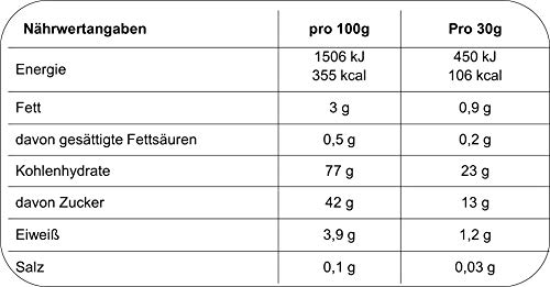 Enervit Barra de competición – Sabor: albaricoque – 25 barritas de 30 g