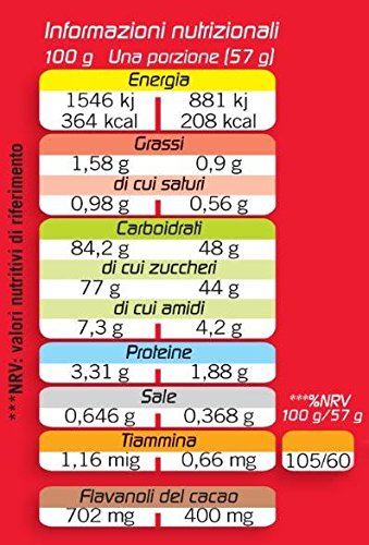 Enervit Carbo Flow 400G