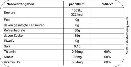 Enervit Enervitene Sport Gel Flavour Cola - Paquete de 24 gelatinas de 25 ml