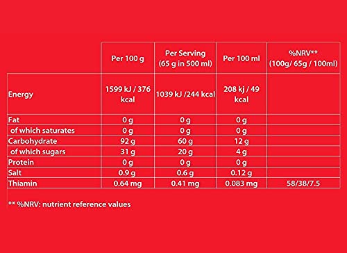 Enervit Sport En Sport Isocarb 2/1