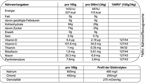 Enervit Sport Isotonic Drink Bebida isotónica en polvo de electrolitos para deportes de resistencia, bebida isotónica para uso regular en el deporte, limón, lata de 420 g