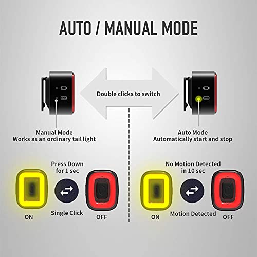 ENFITNIX Luces traseras de Bicicleta CubeLite II Luz Trasera Recargable USB Detección de frenado automático Luz LED Luces traseras Inteligentes IPX5 Impermeable Advertencia Nocturna