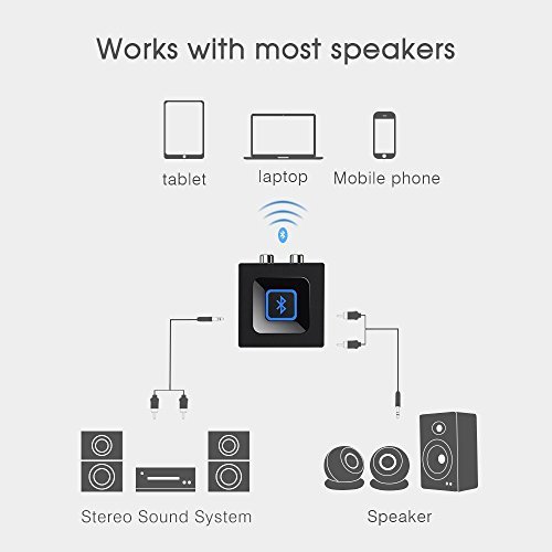 Esinkin Receptor de Audio Inalámbrico, Adaptador Bluetooth para PC/Mac/Smartphone/Tablet/Receptores AV/Coche, Salidas 3.5 mm y RCA para Altavoces
