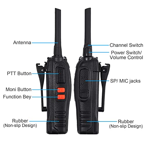 eSynic Walkie Talkies Radio de 2 vías PMR446MHz Walkie Talkie de Largo Alcance con 2 Piezas Auriculares Originales Walky Talky 16CH Banda Única Compatible con Luz LED VOX para Ciclismo y Senderismo