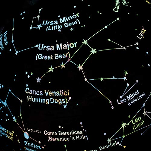 Eureka! - 2 En el Globo, la Tierra y la Constelación de la Luz con sensor (importado de Inglaterra)