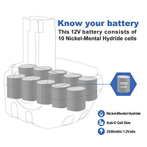 Exmate Ni-MH 12V 3,5Ah Batería de taladro para Bosch BAT043 BAT045 BAT120 BAT139 2607335542 2607335526 2607335274 2607335709 GSR 12-2 12VE-2 PSR 12 GSB 12VE-2 22612 23612 32612