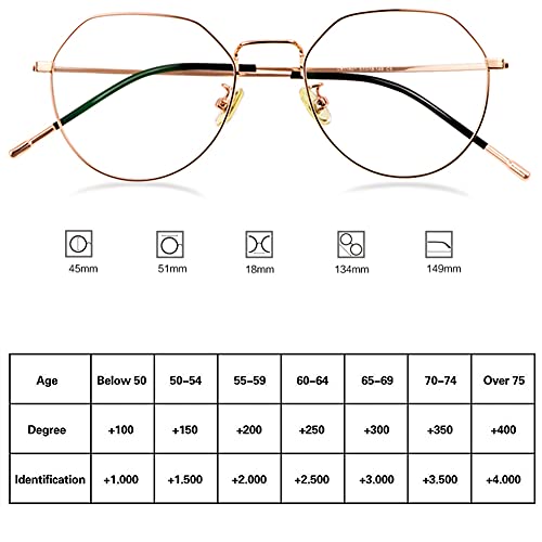 EYEphd Gafas de Lectura fotocromáticas multifocales progresivas Elegantes de Las Mujeres,Gafas de Sol para Exteriores con Lentes de Resina HD/ UV400 Aumento +1.0 a +3.0,03,+3.0