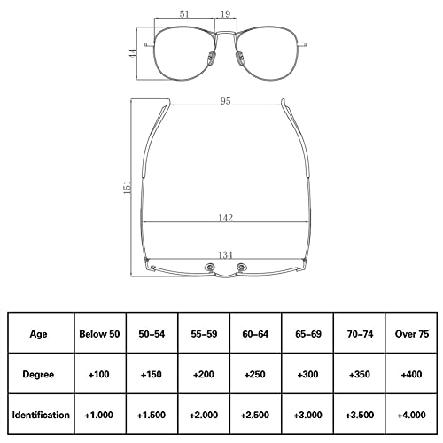 EYEphd Gafas de Lectura fotocromáticas ultralizadas Pierda Progressive multifocal presbiopia Metal Marco Completo Gafas de Sol / UV400,01,+3.0