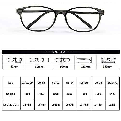 EYEphd Gafas de Lectura ultraligeras fotocromáticas Masculinas y Femeninas sin Tornillos,Lector Exterior de Lente de Resina asférica 1.56 Aumento +0,5 a +3,0,02,+2.5