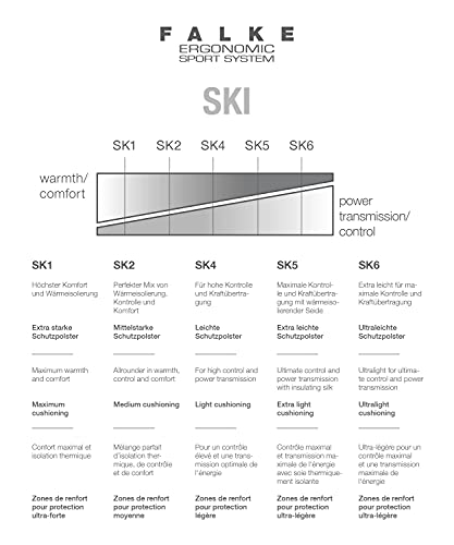 Falke Skistrumpf SK 5 Men Calcetines de esquí, Hombre, Negro-Black-Lightning, 42-43