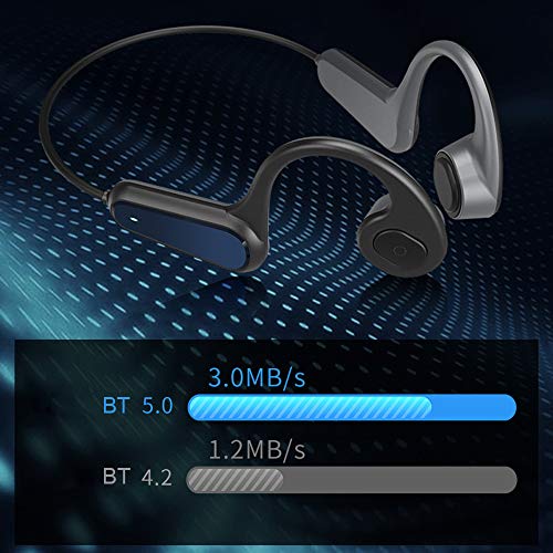 Fesjoy A9 Bone Conduction Headphones Inalámbricos BT 5.0 Auriculares Deportivos Auriculares Compatible con Exterior IP56 Impermeable Manos Libres con Micrófono