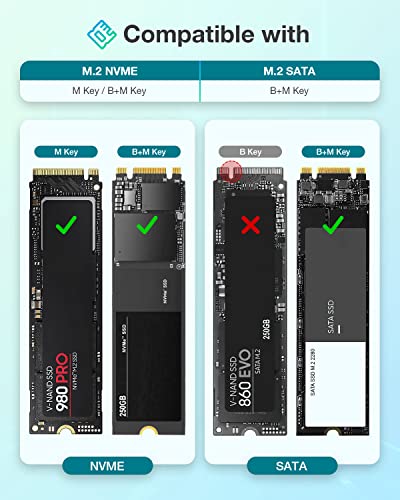 FIDECO Carcasa para Disco Duro M.2, Caja M.2 NVMe/SATA PCIe USB 3.1 con UASP, 10Gbps Carcasa SSD M.2 para para M-Key y B+M Key M.2 NVME o SATA SSD 2230/2242/2260/2280