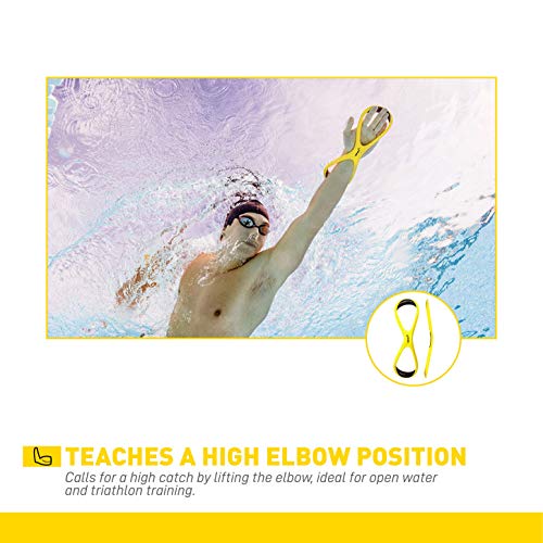 Finis Forearm Fulcrum Sr, Unisex-Adult, Yellow