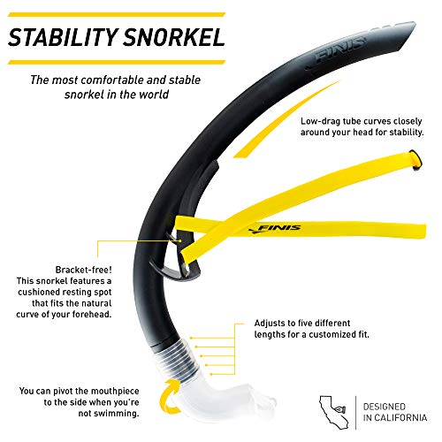 FINIS Stability Snorkel : Speed Black Tubo Frontal de Natación, Unisex Adulto, Negro, Talla única