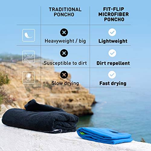 Fit-Flip Toalla con Capucha de Microfibra, Poncho Surf Microfibra – Poncho Toalla Hombre, Poncho Toalla Mujer – Vestido de Verano para Hombres y Mujeres – Color: Azul-Verde Tamaño: M