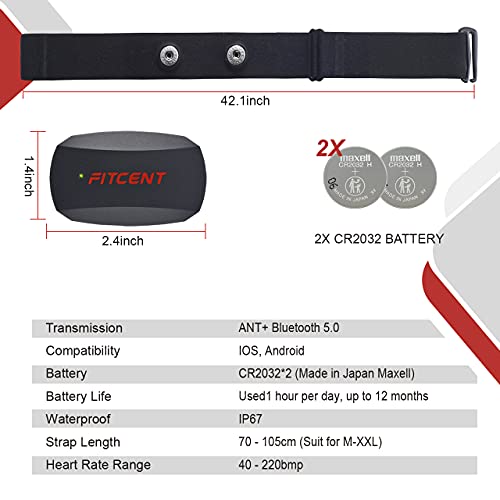 Fitcent Frecuencia Cardíaca Bluetooth Ant+, Sensor de frecuenciacardíaca Banda Monitor Compatible con Garmin Polar Wahoo Zwift Peloton Endomondo