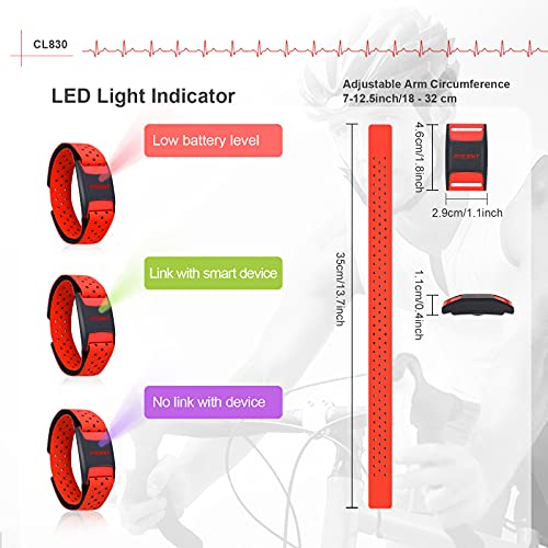 Fitcent Pulsómetros Brazo Bluetooth Ant+ Sensor óptico Brazalete Monitor de Frecuencia Cardíaca para Peloton iFIT Polar Strava Wahoo Garmin