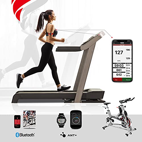 Fitcent Pulsómetros Brazo Bluetooth Ant+ Sensor óptico Brazalete Monitor de Frecuencia Cardíaca para Peloton iFIT Polar Strava Wahoo Garmin