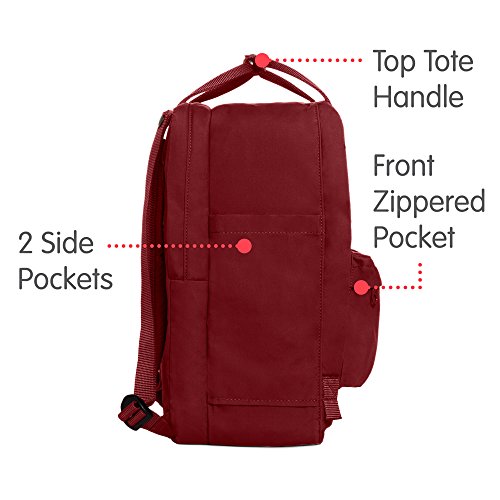 FJÄLLRÄVEN Kånken Laptop 15" Backpack, Unisex Adulto, ox Red, 40 x 28 x 16 cm, 18 L