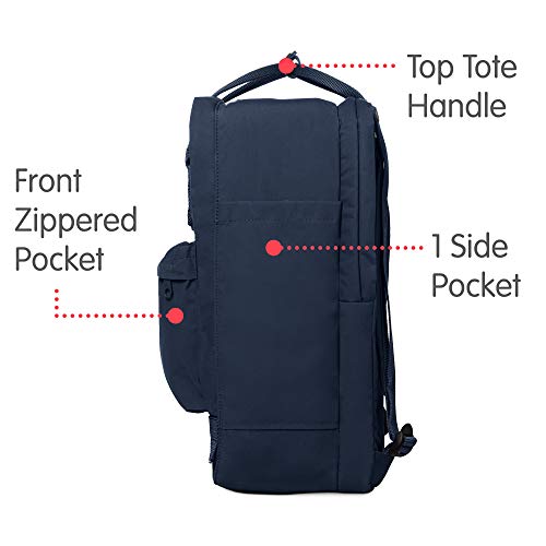 Fjallraven Kånken Laptop 17" Backpack, Unisex Adulto, Royal Blue, OneSize