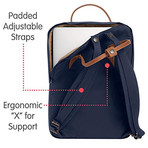 Fjällräven Kånken No 2 Laptop 15, Mochila Unisex, Azul (Navy), Talla única