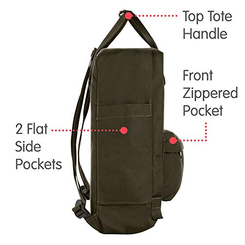 Fjallraven Re-Kånken Backpack, Unisex Adulto, Dark Olive, OneSize