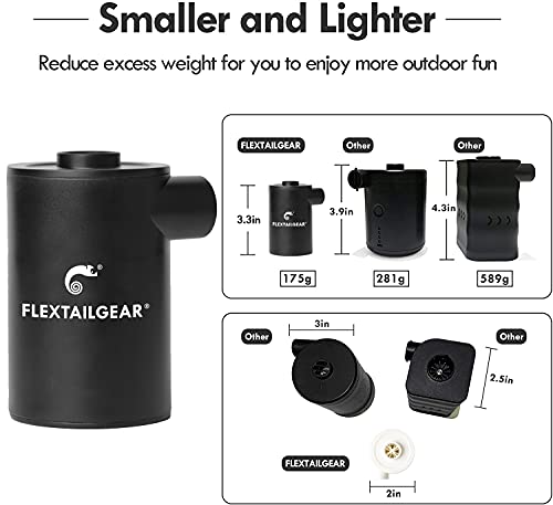 FLEXTAILGEAR MAX PUMP 2020 bomba de aire portátil con batería de 3600 Ma bomba de aire recargable USD inflado desinflado rápidos utilizado para colchón de aire juguetes de piscina