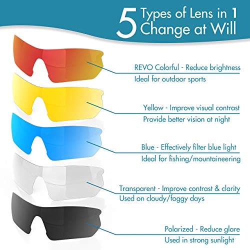 Gafas de Sol Deportivas Polarizadas para Hombre y Mujer, 5 Lentes Intercambiables Protección UV Gafas de Sol para Correr, Ciclismo, Pescar, Golf, Tomar el Sol, Acampar, Ski, Conducción, Aire Libre