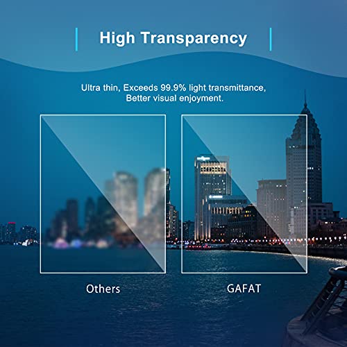 GAFAT Protector de pantalla de 10,25 pulgadas 2020 – 2022 H*yundai Kona, híbrido de navegación electrónica, cristal blindado para navegador Kona 2021, antigolpes, 9H resistente a los arañazos