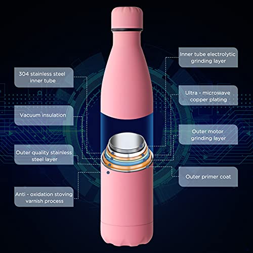 GeeRic Botella Termica 750ml,Botella Termo Acero Inoxidable Mantener 12H Caliente/24 Frío,Botella de Agua+Cepillo+Bolsa portátil para Taza Termo para Acampar,Escuela,Deportes,Gimnasio Rosado