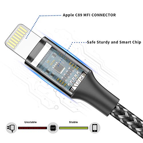 GIANAC Cable Cargador iPhone (1.2M) MFI Cable Lightning Carga Rápida Trenzado de Nylon Cargador iPhone Compatible con Apple iPhone 12 11 XS MAX XR X 8 Plus 7 Plus 6S 6 Plus 5 5C SE