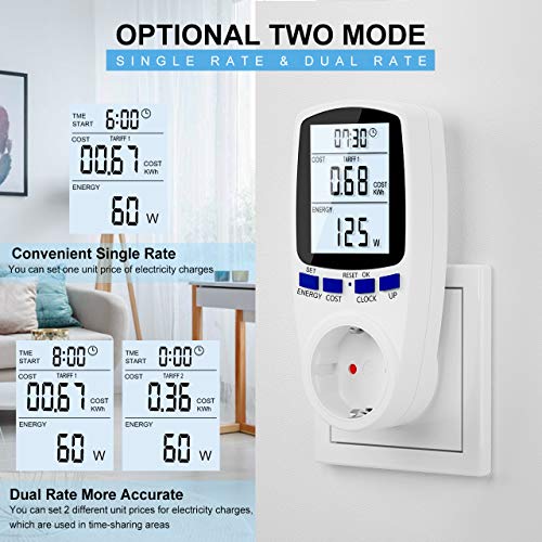 Gifort Medidor de consumo de corriente del medidor de energía para Monitor Contador de Electricidad con protección de sobrecarga de pantalla digital LCD Retroiluminada (Double rate)