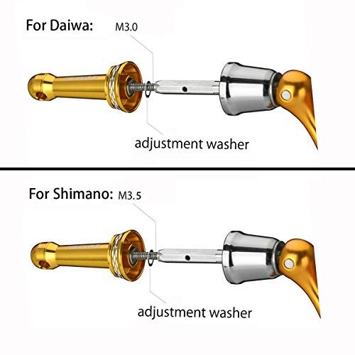 GOMEXUS Soporte Antirayaduras de Carrete de Pesca para Shimano 17 Sedona 1000-5000,15 Sedona 1000-4000, Sienna FE 1000-4000 Spinning Reel Stand con Eje Metal 42mm