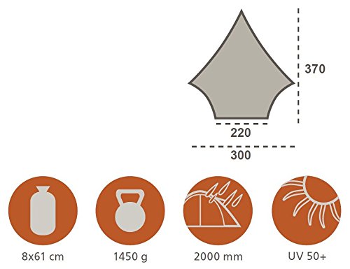 GRAND CANYON Ray - toldo parasol con varillas de montaje, tienda para vivac, protección UV 50, oliva, 302309